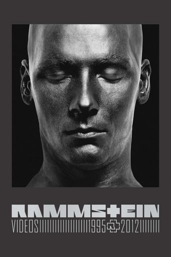 Poster of Rammstein - Videos 1995-2012