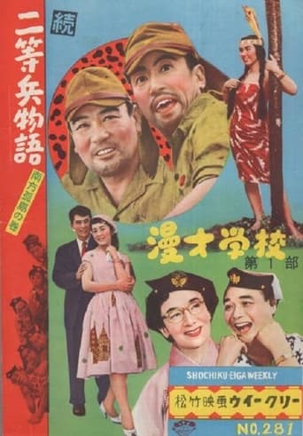Poster of 続二等兵物語　南方孤島の巻