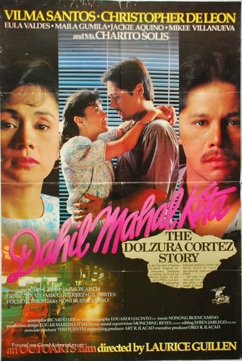 Poster för Dahil Mahal Kita: The Dolzura Cortez Story