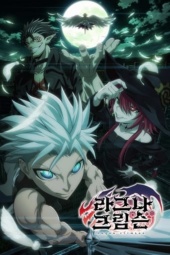 Ragna Crimson — Pôsteres 17