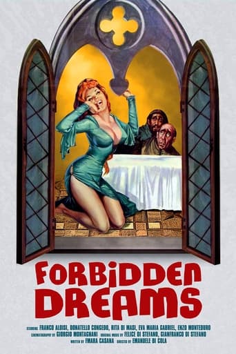 Poster of Forbidden Dreams