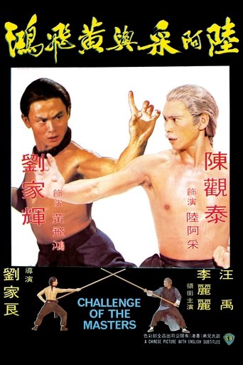 Challenge of the Masters (1976)