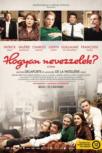 Hogyan nevezzelek?