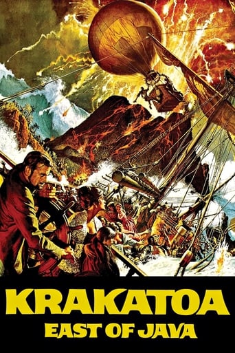 Poster för Krakatoa: East of Java