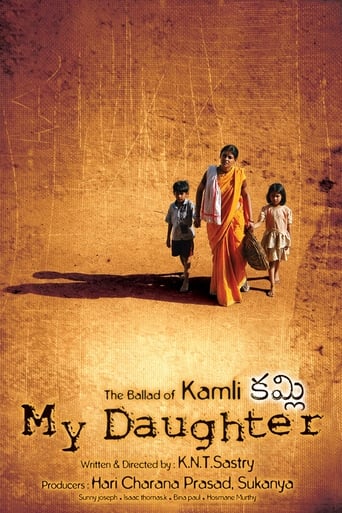 Poster of Kamli