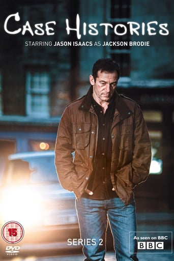 Case Histories Poster