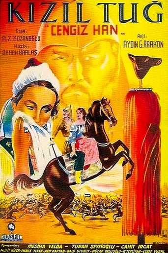 Poster of Red Plume - Genghis Khan