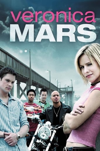 Veronica Mars Poster