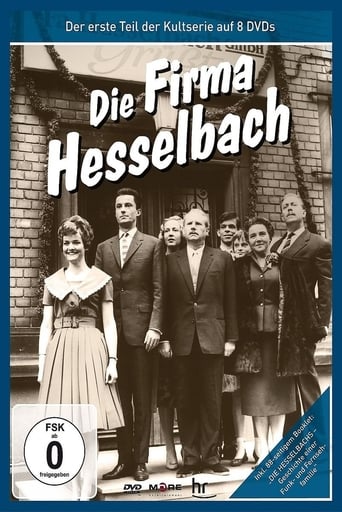 Poster of Die Hesselbachs