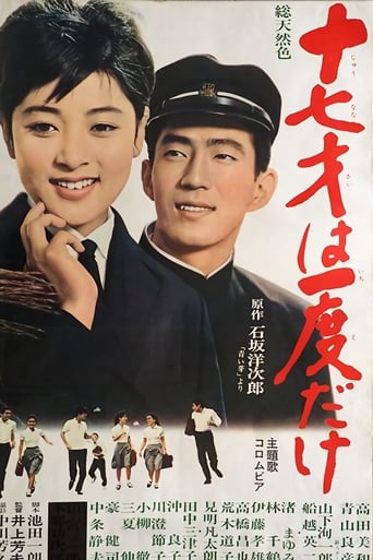 Poster of 十七才は一度だけ