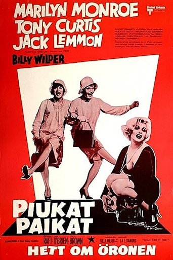 Piukat paikat