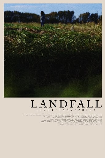 Poster för Landfall (1734—1987—2018)