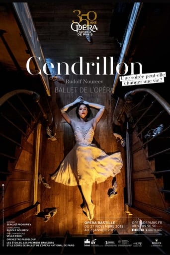 Poster of Cendrillon