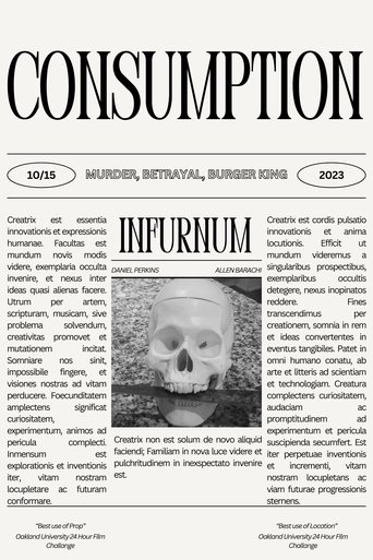 Consumption (2023)