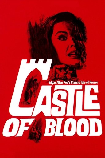 poster Castle of Blood