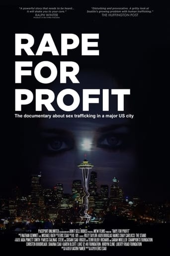 Poster för Rape for Profit