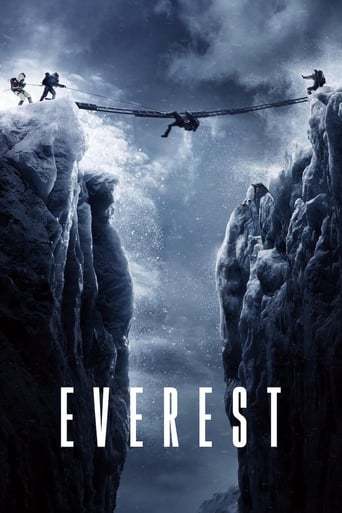 Everest 2015 - film CDA Lektor PL