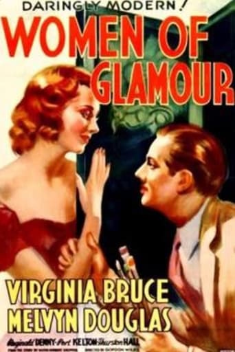Poster of Women of Glamour