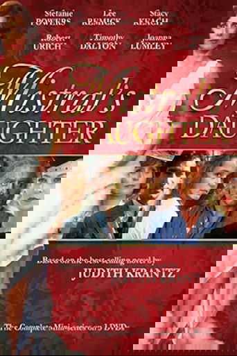 View Poster Image
