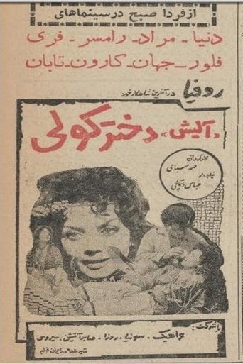 Alish, The Gypsy Girl (1964)