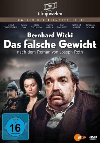 Poster of Das falsche Gewicht