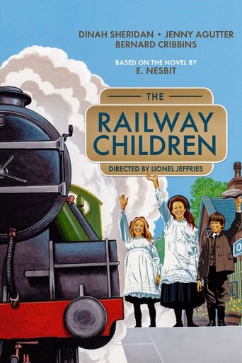 poster The Railway Children