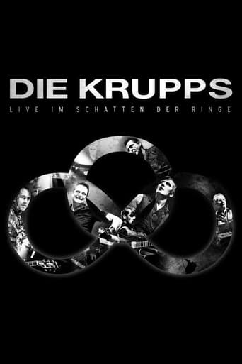 Poster of Die Krupps - Live im Schatten der Ringe