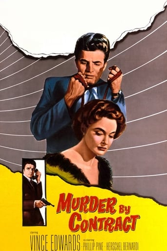 Murder by Contract Poster