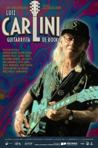 Luiz Carlini - Guitarrista de Rock poster