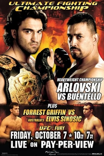 Poster of UFC 55: Fury