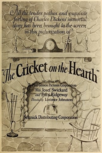 The Cricket on the Hearth (1923)
