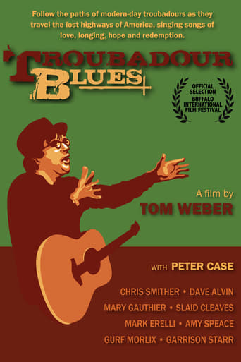 Poster för Troubadour Blues