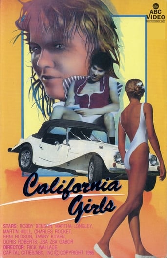 Poster of California Girls