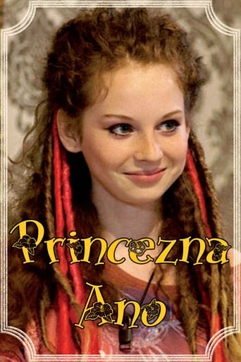 Poster of Princezna Ano
