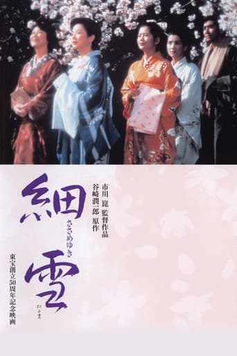 Poster of Las hermanas Makioka