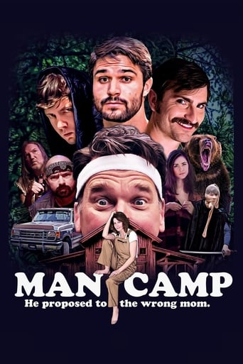 Poster of Man Camp