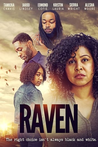 Raven Poster