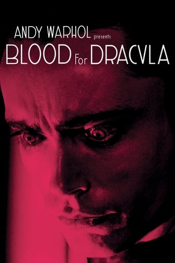 poster Blood for Dracula