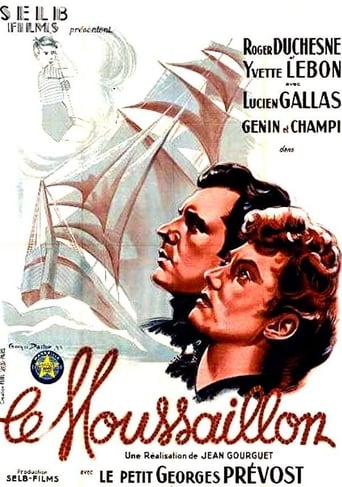 Poster of Le moussaillon