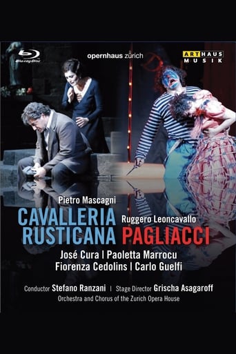 Poster of Mascagni: Cavalleria Rusticana