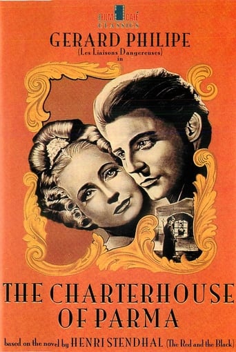 Poster of La Chartreuse de Parme