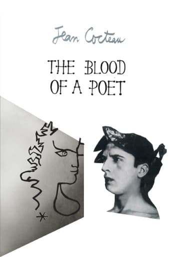 poster The Blood of a Poet