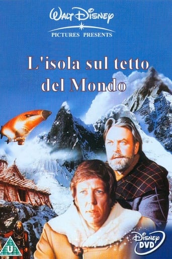 L'isola sul tetto del mondo