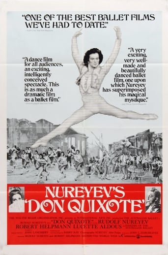 Poster of Don Quixote