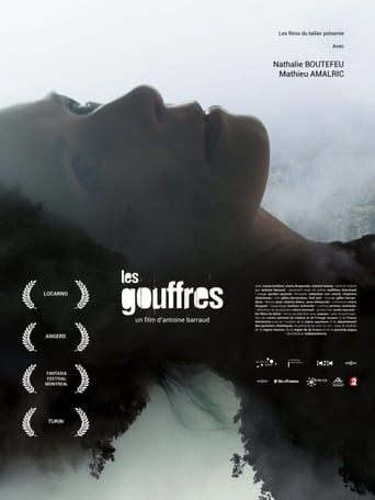 Poster of Les Gouffres