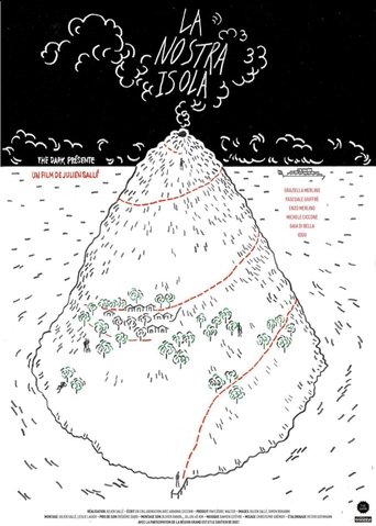 La Nostra isola poster