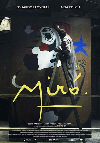 Poster of Miró