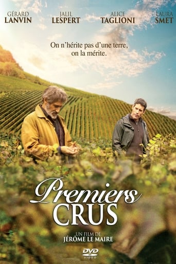 Poster of Premiers crus