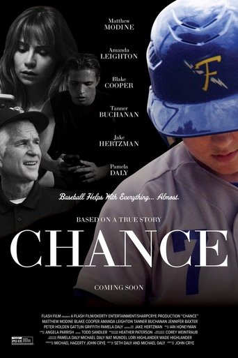 Chance Poster