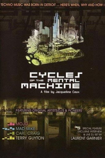 Cycles of the Mental Machine poster 2
